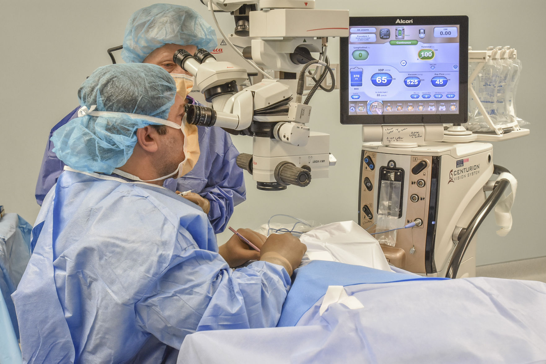 Eye surgery